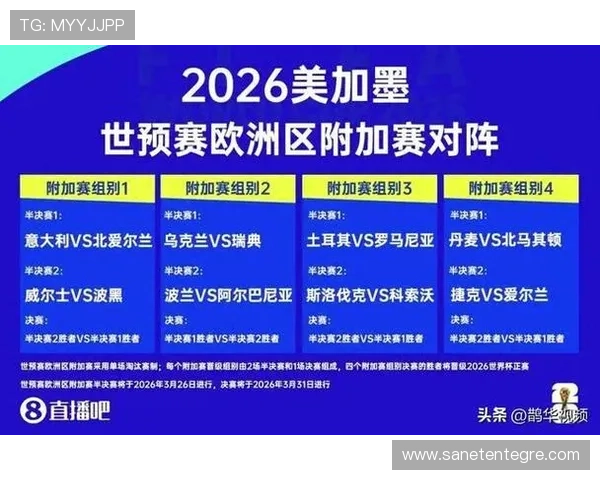 2026年世界杯小组赛晋级规则变化对观众观赛体验的影响
