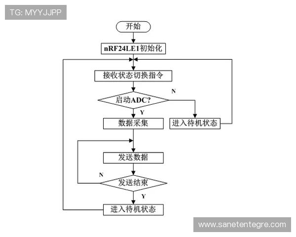 全面介绍K8官网下载流程及常见问题解决方案,确保用户顺利下载安装 全面介绍K8官网下载流程及常见问题解决方案,确保用户顺利下载安装