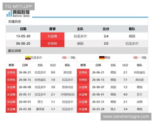 世界杯德国对阵厄瓜多尔比赛提醒：赛前准备、比赛时间及观赛攻略